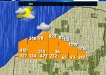 Vespasiano previsão do tempo