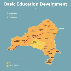 Índice de Desenvolvimento da Educação Básica