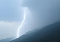 aviso de tempestade em MG