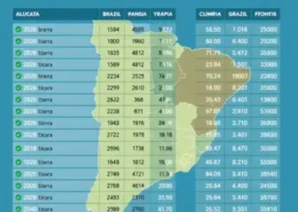 Últimas noticias de Verpasiano