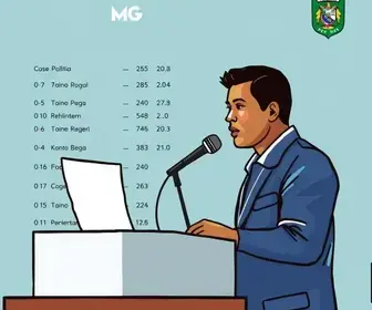 votação em Vespasiano