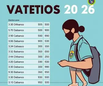 votação para presidente em Vespasiano (MG)