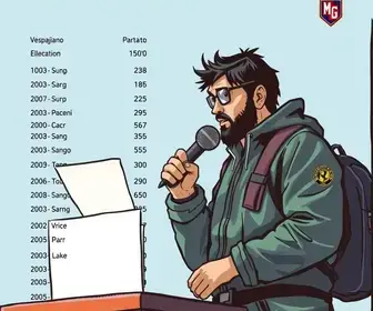 Eleições 2026