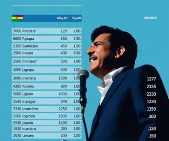 eleições presidenciais 2026