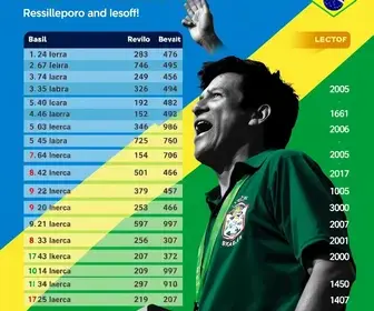 resultado da eleição em Vespasiano